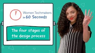 The Four Stages of the Design Process in 60 seconds [upl. by Genni]