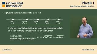 34 Wellen  Vorlesung Physik I [upl. by Duarte]