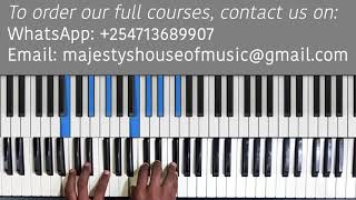 1415 CHORD PROGRESSION IN F SHARP BASIC TO INTERMEDIATEInstructor  Caleb [upl. by Solana794]