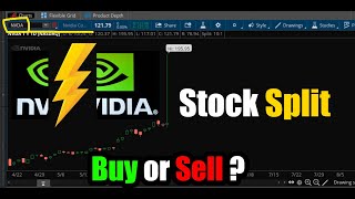 Nvidia Stock Splits Buy or Sell NVDA [upl. by Mayes803]