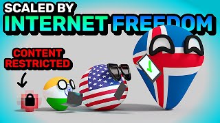 COUNTRIES SCALED BY INTERNET FREEDOM  Countryballs Animation [upl. by Conchita]