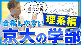 一番合格しやすい京大の学部は○○学部！（理系編）～合格者最低点データ分析！【篠原好】 [upl. by Serolod]