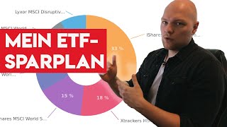 Mein ETF Sparplan ETFSparplan 2022 [upl. by Hoskinson118]