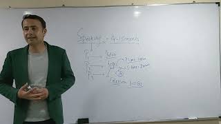 IELTS speaking IELTS academic and general speaking UKVI IELTS general academic [upl. by Bagley]