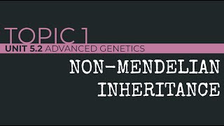 AP Biology NonMendelian Inheritance [upl. by Parent430]