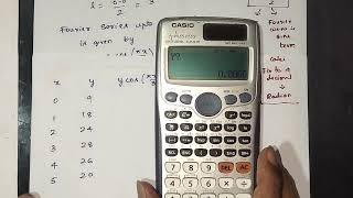 Practical Harmonic Analysis  Part 5  Fourier Series  Engineering Mathematics [upl. by Banks988]