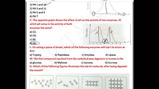 2nd sec  Biology  Answer H W 5 heterotrophic nutrition [upl. by Rbma304]