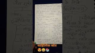 Ba first year history first unit notes viral ट्रेडिंग  video [upl. by Flyn141]