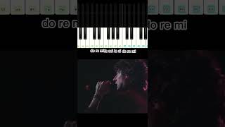 Como tocar Fiesta en lo del Dr Hermes en piano del cuarteto de nos pianoyoutubeshorts [upl. by Killarney]