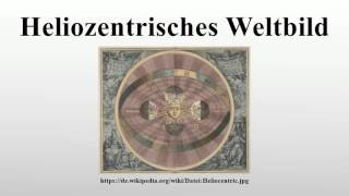 Heliozentrisches Weltbild [upl. by Geof]