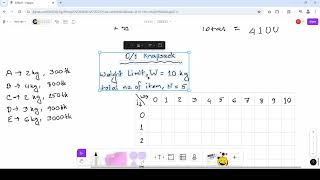 01 Knapsack  CSE221 Class Recording  Algorithms [upl. by Anatnas]