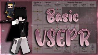 Basic VSEPR Theory  Hypixel Bedwars Commentary [upl. by Assenna]