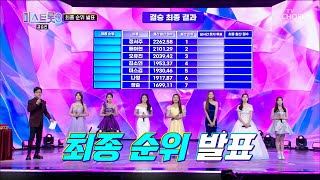 ❌예측불가❌ 미스트롯3 최종 순위 결과 발표 TV CHOSUN 240307 방송  미스트롯3 12회  TV조선 [upl. by Ettevey]