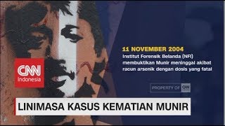 Linimasa Kasus Kematian Munir [upl. by Belding]