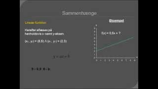 Introduktion  den rette linjes ligning [upl. by Atsira]