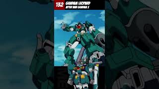 Mecha 132  Gundam Leopard  After War Gundam X short [upl. by Isabelita696]