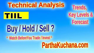 Navigating Technocraft Industries Key Insights amp Technical Analysis [upl. by Akenehs127]