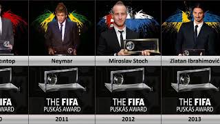 Puskas Award • ALL WINNERS 2009 2023 [upl. by Sydelle]