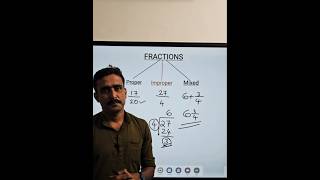 Fractional numbers ഭിന്നസംഖ്യകൾ maths shortsvideo [upl. by Ransom]