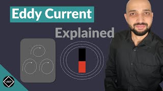 Eddy current amp Eddy Current loss  Electrical Engineering [upl. by Robena]