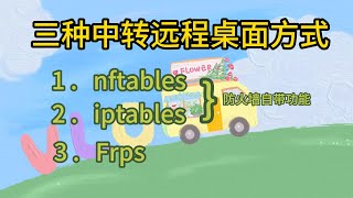 nftables，iptables，frps三种方式中转Windows远程桌面 [upl. by Martreb559]