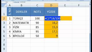 03  Excelde Yüzde Hesaplama [upl. by Whetstone]