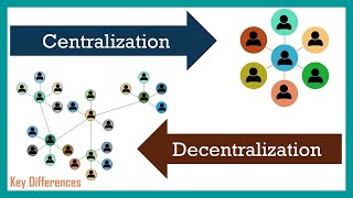 Centralization vs Decentralization  Difference Between them with Examples [upl. by Rotsen96]