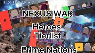 Nexus War  Every Single Hero Tierlist [upl. by Flanagan]