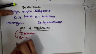 mechanism of action of propylthiouracil mp4  PHARMACOLOGY [upl. by Sabir428]