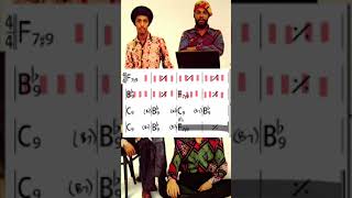 Watermelon Man  Herbie Hancock Headhunters Version Funky Soulful Fusion Jazz Benny Maupin [upl. by Iva]