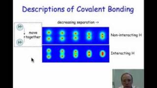 Electrostatics Electron Density Distributions amp Chemical Bonding [upl. by Attinahs]