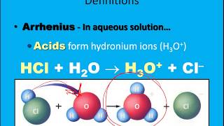 Arrhenius Acids and Bases [upl. by Percival]