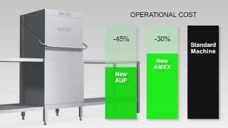 Hobart Warewash  Passthrough Commercial Dishwasher [upl. by Ahsoek]