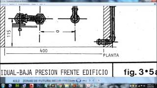 curso para gasistanag 200tercera categoriaparte 12 [upl. by Aisset]