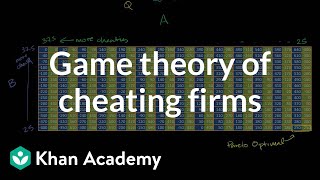 Game theory of cheating firms  Game theory and Nash equilibrium  Microeconomics  Khan Academy [upl. by Yllitnahc150]