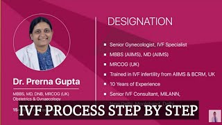 IVF PROCESS STEP BY STEP IN HINDI [upl. by Nahtahoj293]