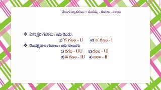 Telugu vyakaranam  Telugu grammar  Telugu Chandassu  2 [upl. by Allare]