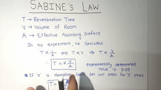 Sabines Law  Btech 1st year [upl. by Caundra]