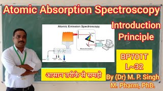 Atomic Absorption Spectroscopy  Introduction  Principle  Instr Method of Analysis  BP701T  L32 [upl. by Gnoht867]