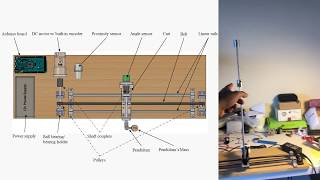 Control of an Inverted Pendulum System by Arduino [upl. by Liscomb124]