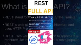 What is a RESTful API  Quick Explanation  Riysat college [upl. by Innavoeg]