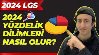 2024 LGS YÜZDELİK DİLİMLERİ NASIL OLUR [upl. by Beckett620]