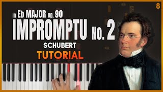 IMPROMPTU op 90 no 2 in E flat Major by Franz Schubert  Piano Tutorial Part 1 [upl. by Artemla]