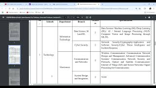 Assistant Professor  Associate Professor  Professor Recruitment 2024 [upl. by Niccolo]