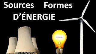 Sources et formes denergie [upl. by Torin]