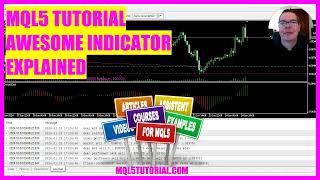 MQL5 TUTORIAL  Awesome Oscillator explained  in 4 min [upl. by Woodberry]