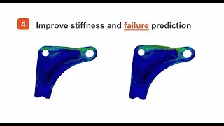 AniForm Feature Explained Digimat interface [upl. by Ennaej913]