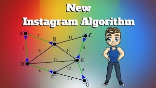 New Instagram Algorithm 2018 [upl. by Ycnan229]