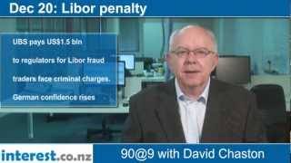 90 seconds at 9 am Libor penalty news with David Chaston [upl. by Auqinimod594]