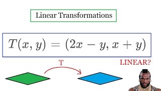 Linear Transformations [upl. by Halyahs]